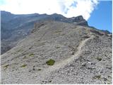 Rifugio Pederü - Piz dles Conturines